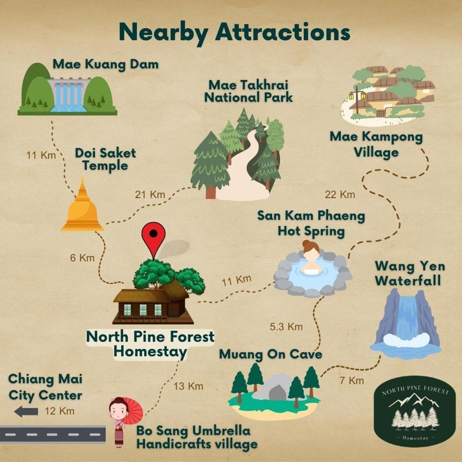 North Pine Forest Homestay บ้านไม้สนโฮมสเตย์ Ban Mae Pong Exterior foto